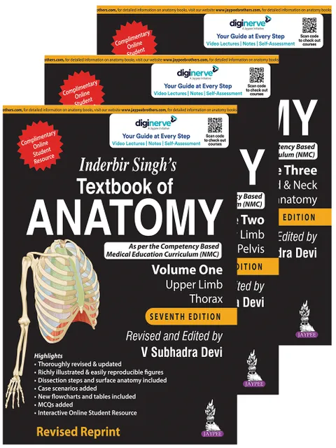  Inderbir Singh Textbook of Anatomy